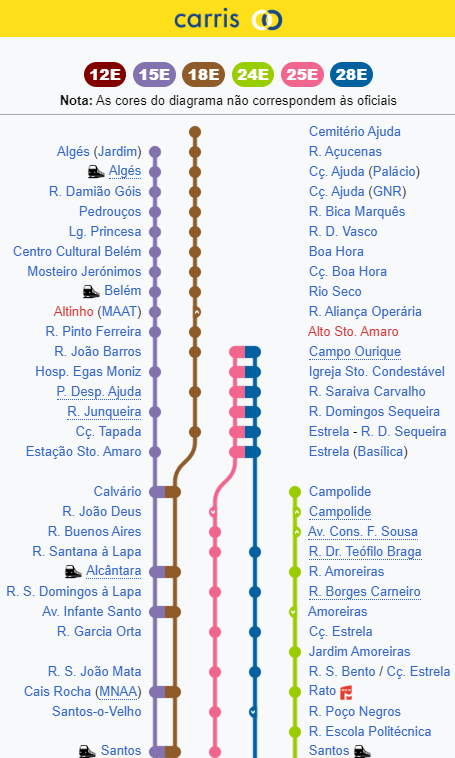 mappa tram di lisbona