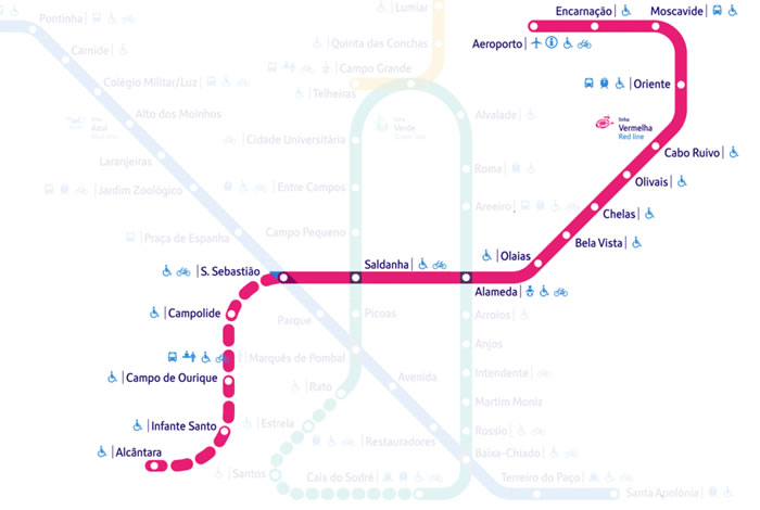 linea rossa metropolitana lisbona prolungamento