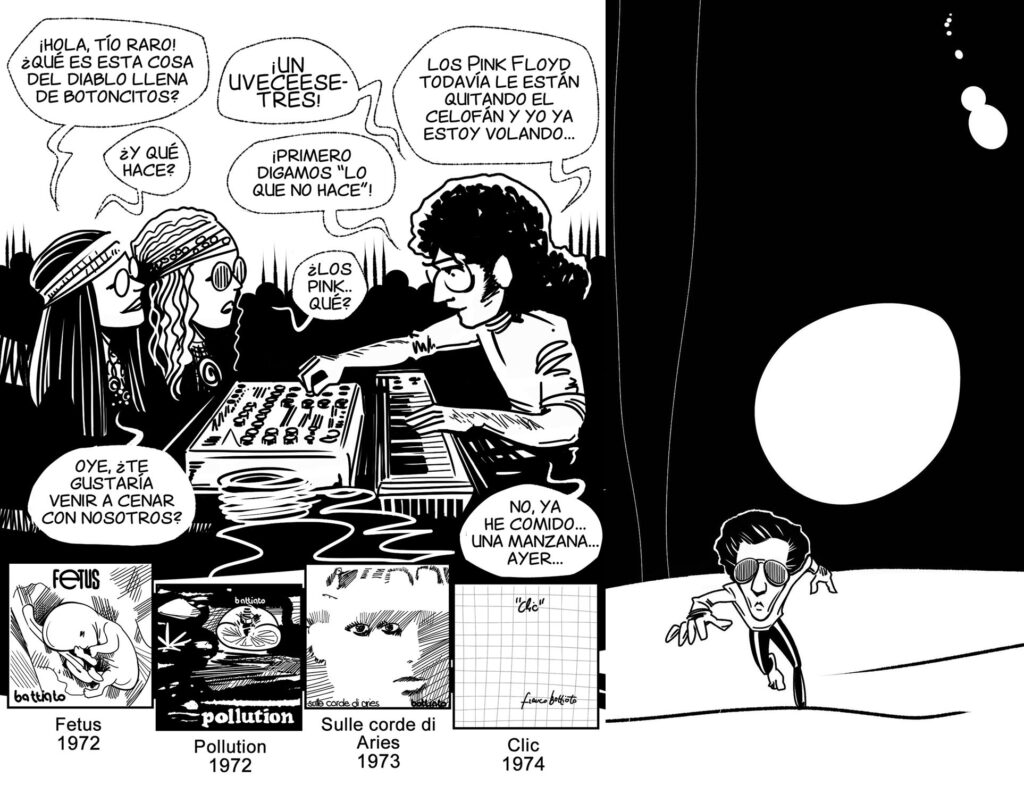 fumetto Battiato Abbiamo chiesto il perché di questa operazione direttamente agli autori : Maurizio Di Bona (disegnatore napoletano) e Alessio Cantarella (ingegnere catanese, amico di Battiato e biografo di Manlio Sgalambro)￼.